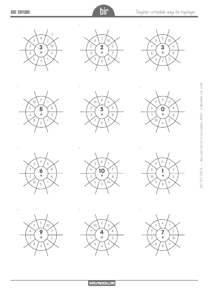 1.S�n�f Dairesel Toplama ��lemi(2) Etkinli�i
