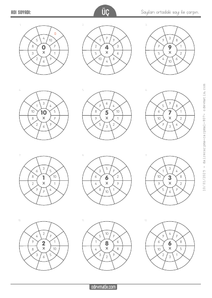 3.S�n�f Dairesel �arpma ��lemi(1) Etkinli�i
